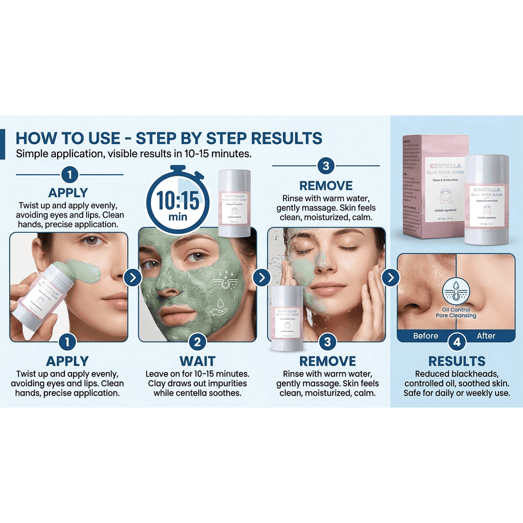 Beauty Infographic example