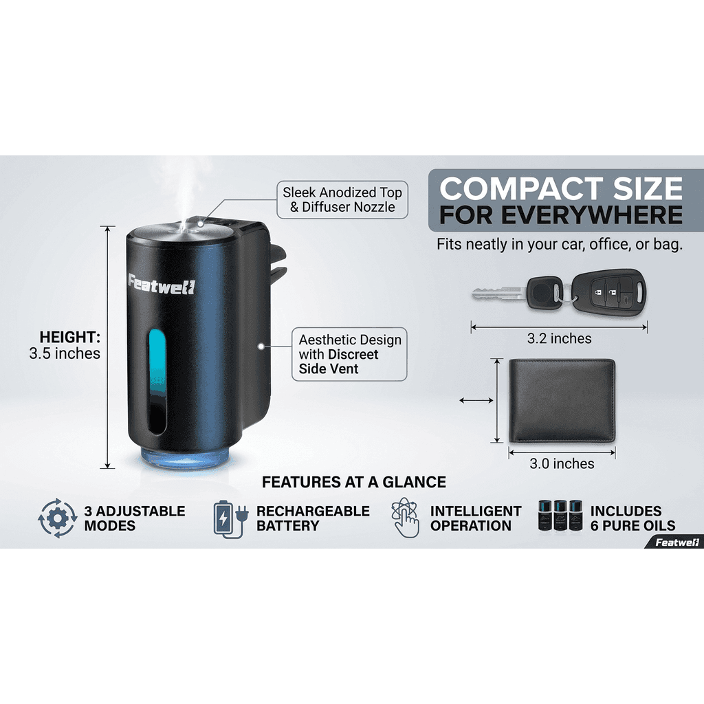 Electronics Infographic example