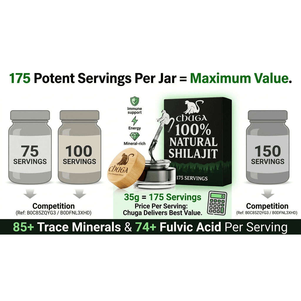 Supplements Callout example